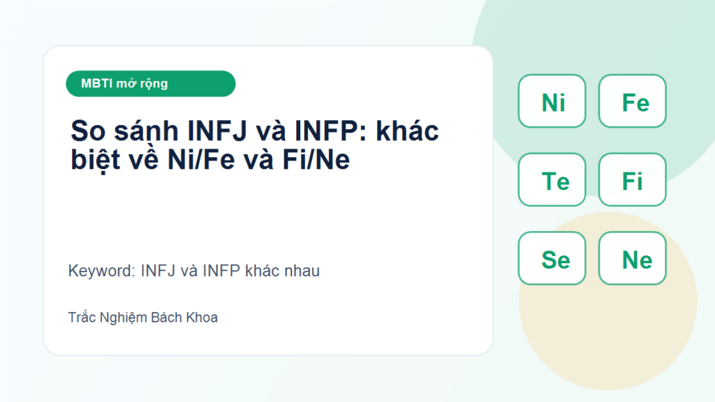 So sánh INFJ và INFP: khác biệt về Ni/Fe và Fi/Ne - INFJ và INFP khác nhau